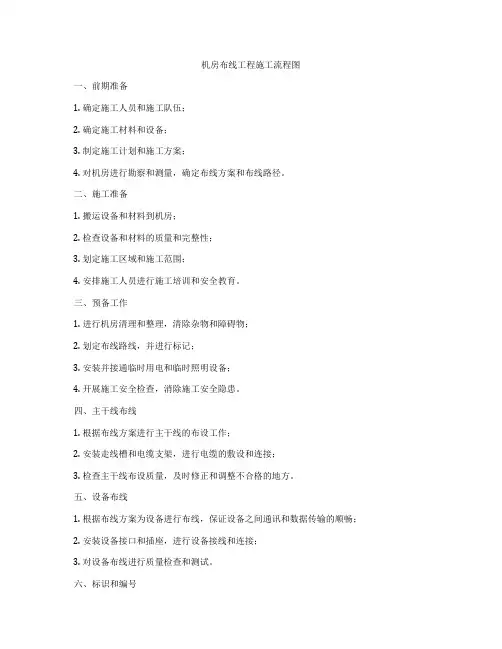 机房布线工程施工流程图