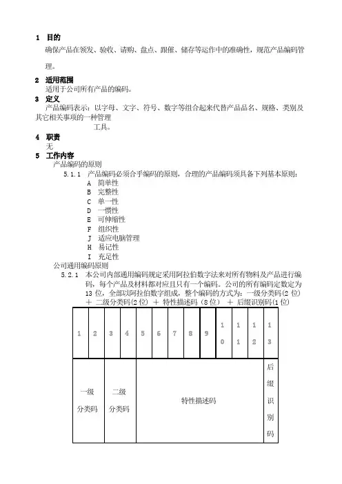 电池产品编码规定