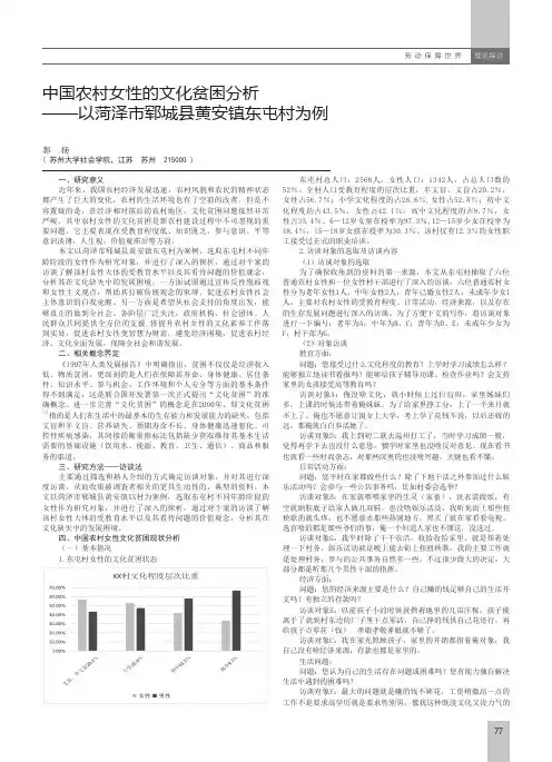 中国农村女性的文化贫困分析——以菏泽市郓城县黄安镇东屯村为例