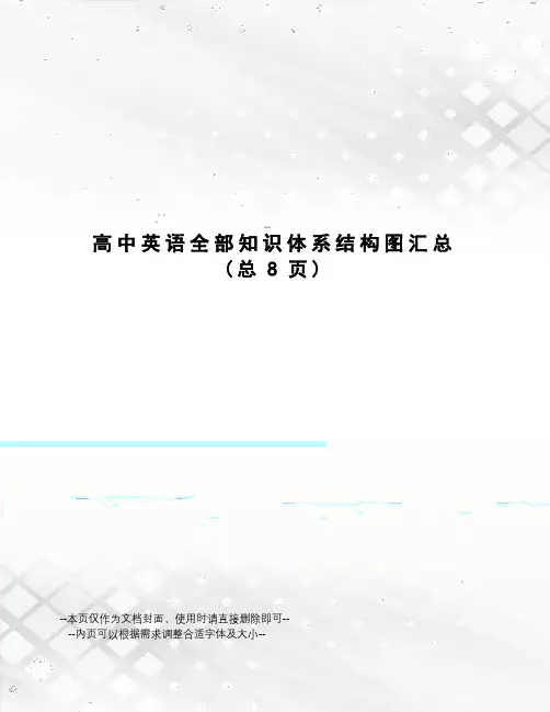 高中英语全部知识体系结构图汇总