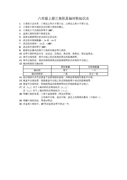 八年级上册三角形及轴对称知识点
