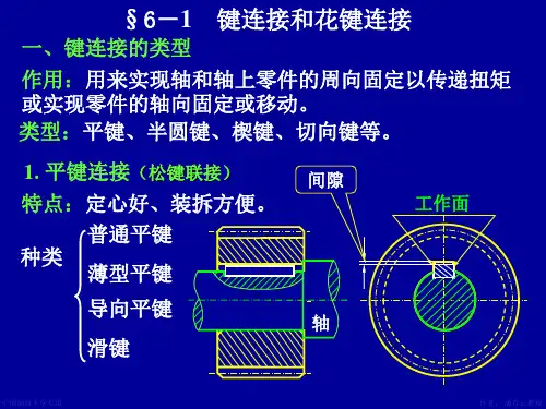 机械设计课件第6章键花键无键联接销连接
