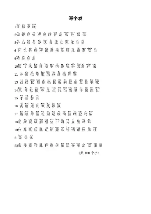 部编版语文五年级下册写字表词语表古诗