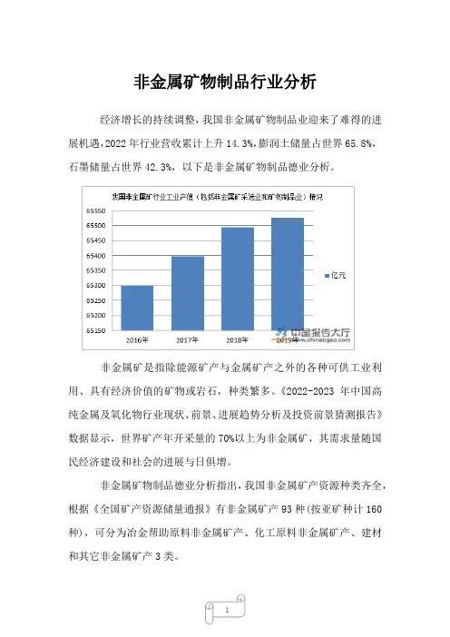 2023年非金属矿物制品行业分析