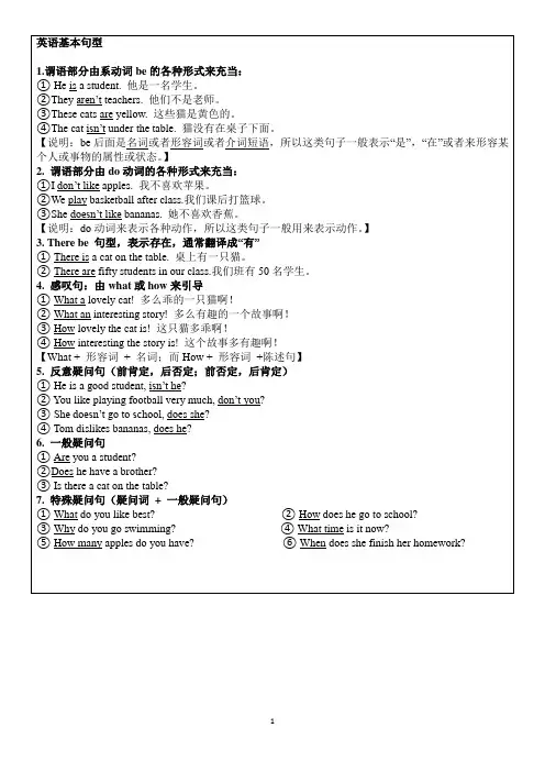 初中英语基本句型