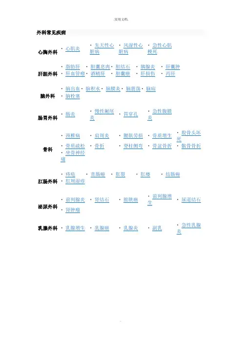 外科常见疾病