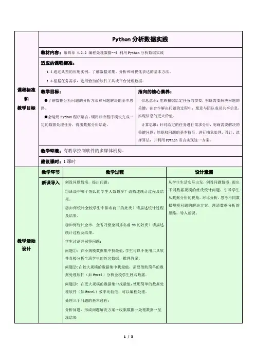 pandas分析数据实践教学设计