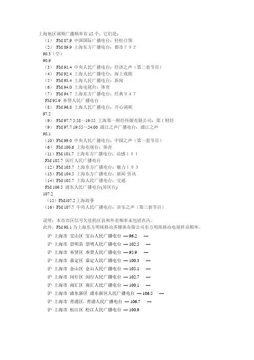 上海地区调频广播频率有15个