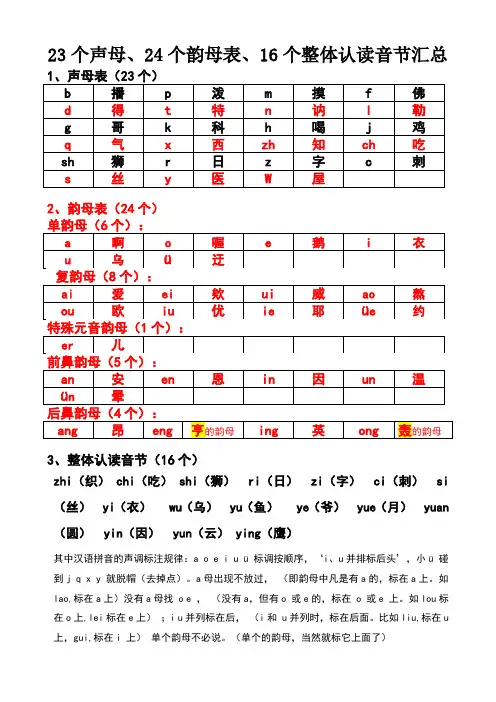 23个声母、24个韵母表、16个整体认读音节汇总