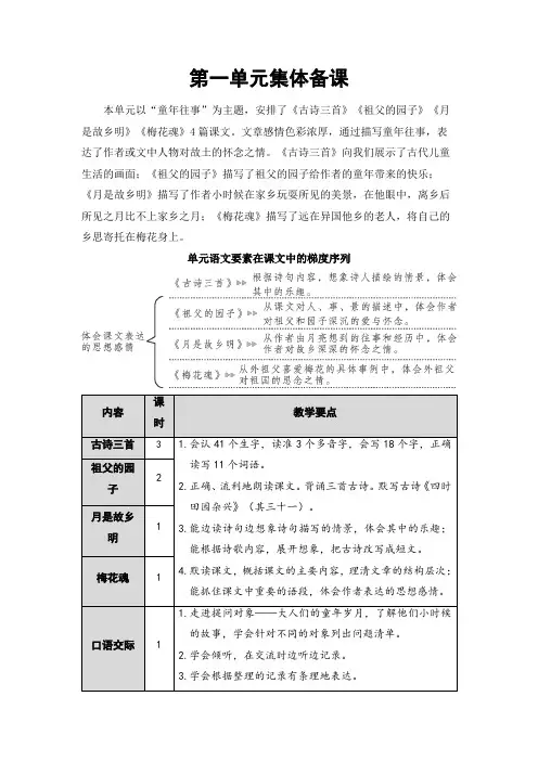 部编人教版五年级语文下册第一单元集体备课教案