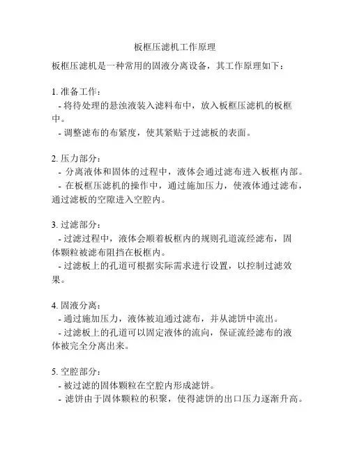 板框压滤机工作原理