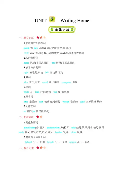 冀教版五年级英语下册Unit 3 Writing Home 知识点汇总清单