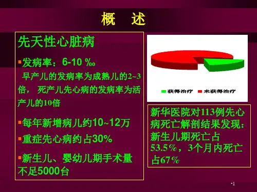 生儿先心病诊断和治疗参考PPT