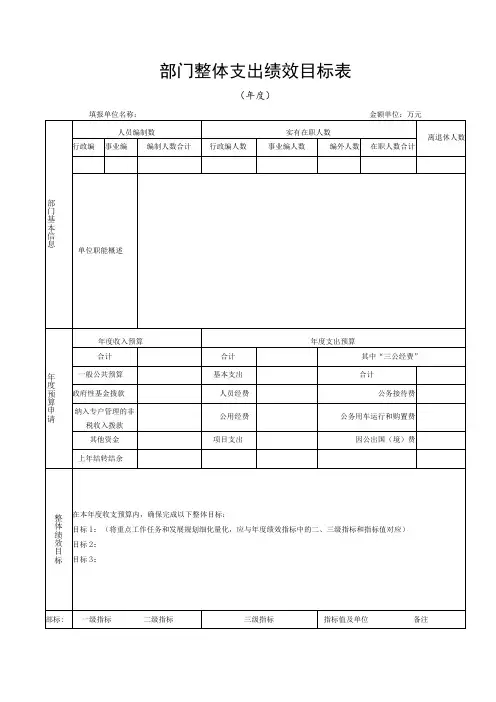 部门整体支出绩效目标表