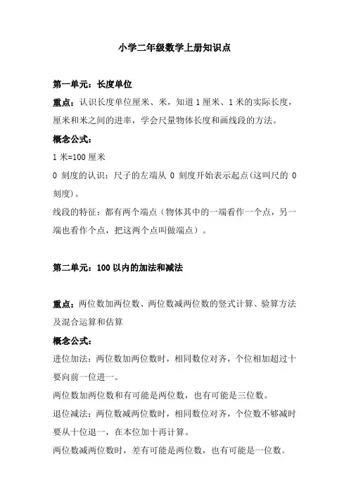 小学二年级上册数学重难点大汇总