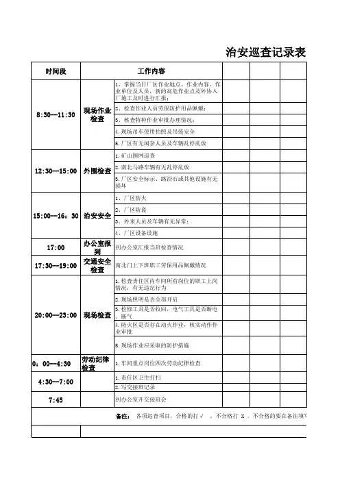 治安巡查记录表