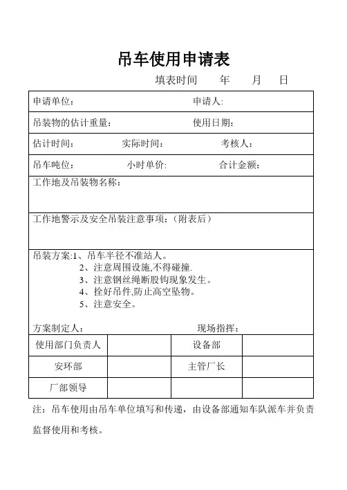 吊车使用申请表 (1)【范本模板】