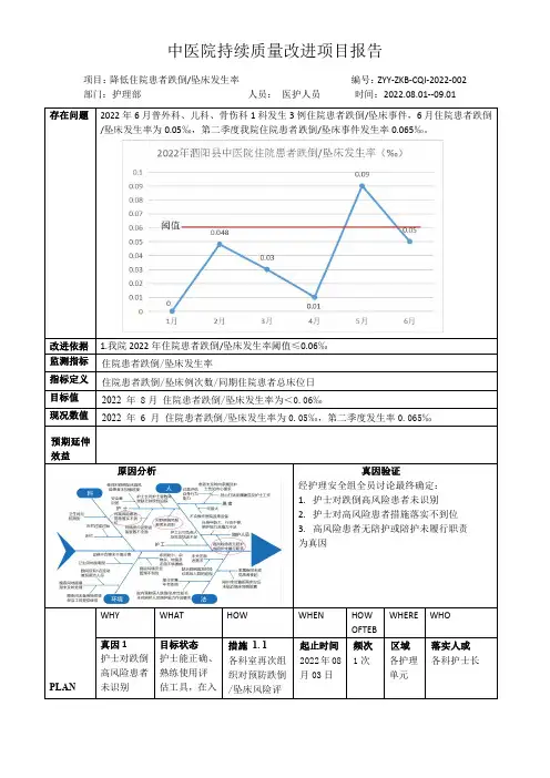 PDCA - 预防跌倒