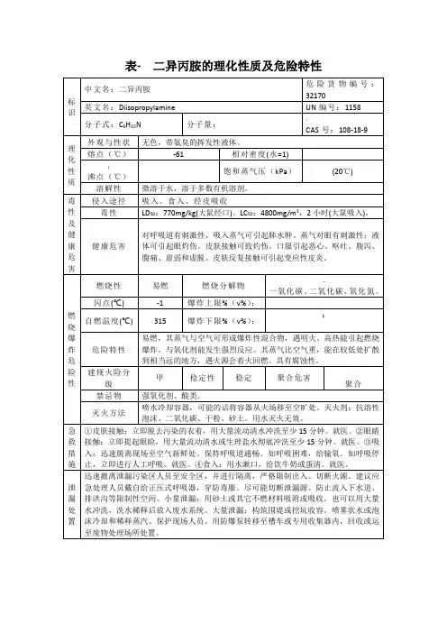 表- 二异丙胺的理化性质及危险特性