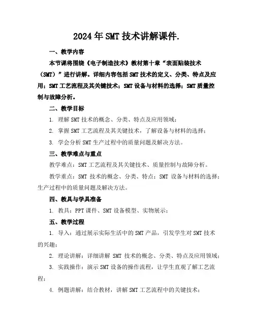 2024年SMT技术讲解课件