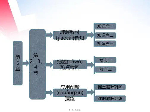 高中生物 第1部分 第6章 第2、3、4节 细胞的分化、衰老和凋亡及癌变配套课件 新人教版必修1