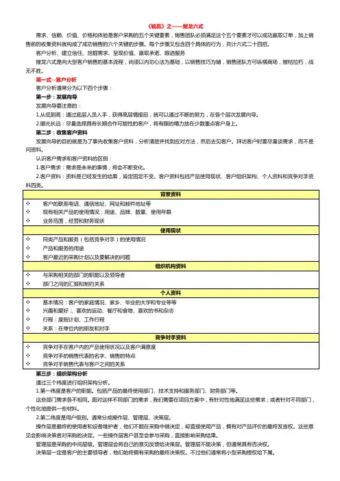 摧龙六式详解