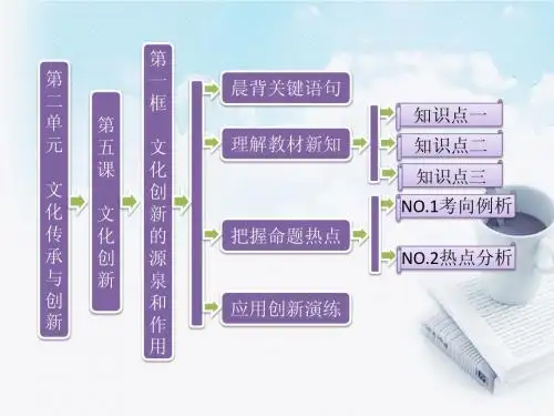 2013学年高中政治 教师用书 2.5.1文化创新的源泉和作用课件 新人教版必修3