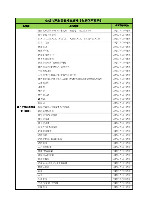 风控管理之红线内不利因素排查标准