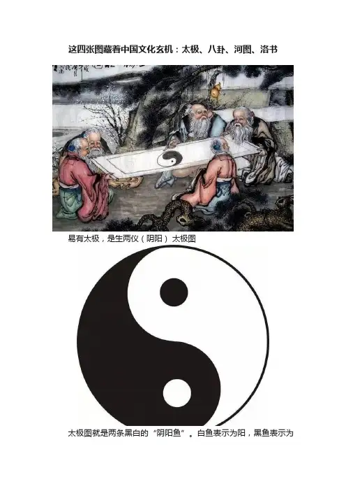 这四张图藏着中国文化玄机：太极、八卦、河图、洛书