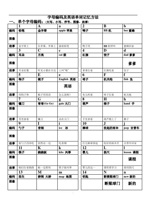 字母编码及英语单词记忆方法
