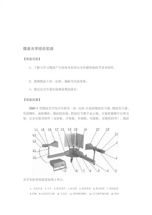 [整理版]微波光学综合实验