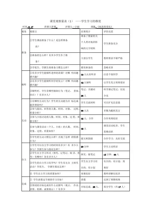 课堂观察量表(1)——学生学习的维度