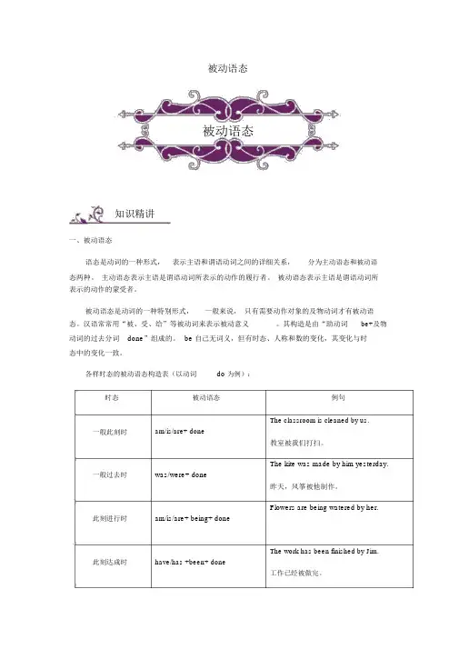 2019年中考英语语法专题讲练：被动语态讲解附练习(含解析)