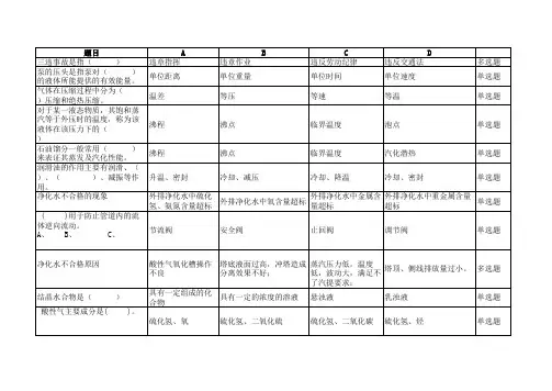 酸性水汽提工艺题库