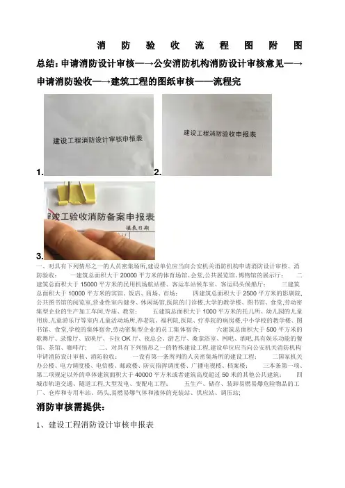消防验收流程图附图