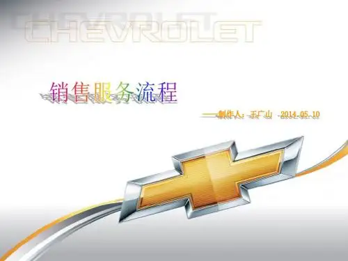 销售流程——5试乘试驾.ppt