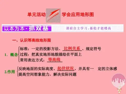 高中地理必修1全一册课件 PPT课件 (打包26套) 鲁教版6