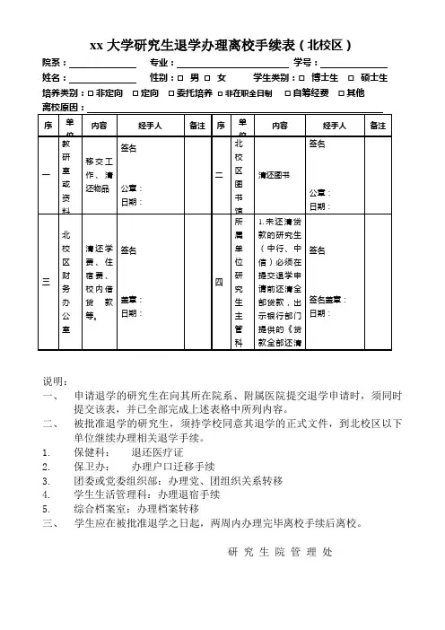 xx大学研究生退学办理离校手续表(北校区)