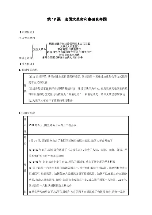 人教部编版九年级历史上册第六单元《资本主义制度的初步建立第课法国大革命和拿破仑帝国》速记宝典知识点总