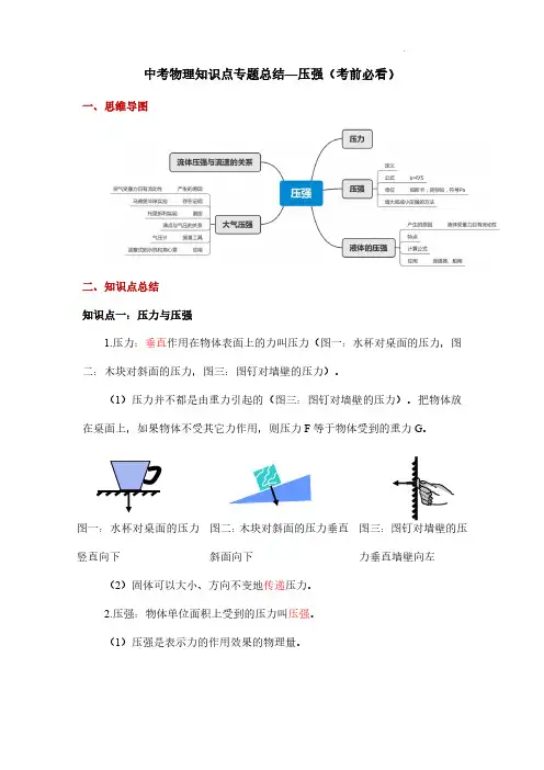 中考物理知识点专题总结—压强(考前必看)