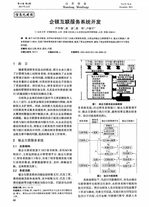 企银互联服务系统开发