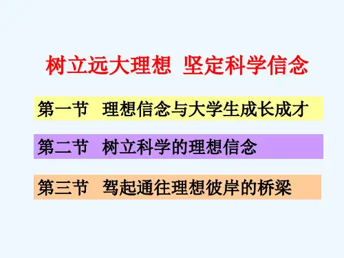 大学生思想道德修养第一章课件