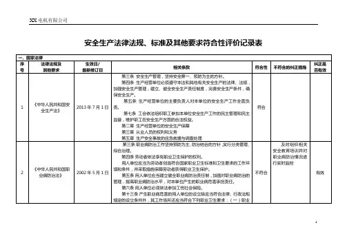 相关法律法规标准及其他要求符合性评审表