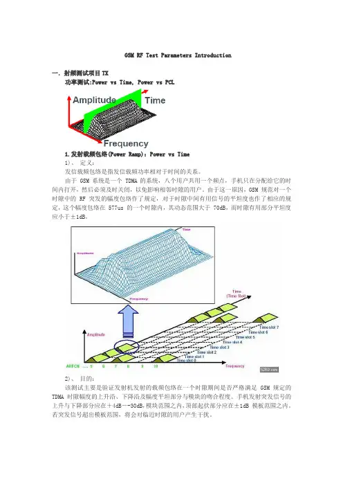 射频参数GSMRFTestParametersIntroduction.