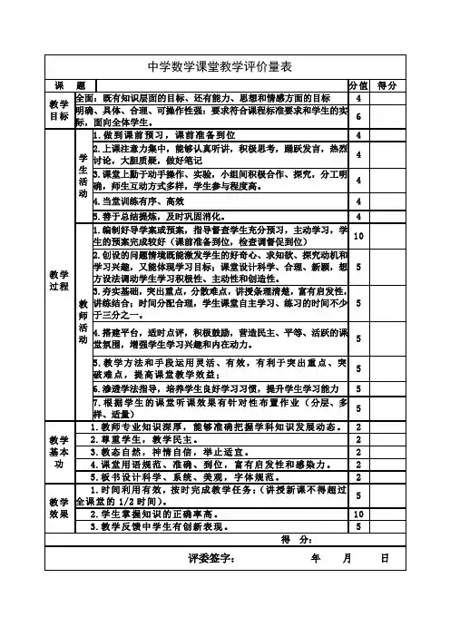 中学数学课堂教学评价量表