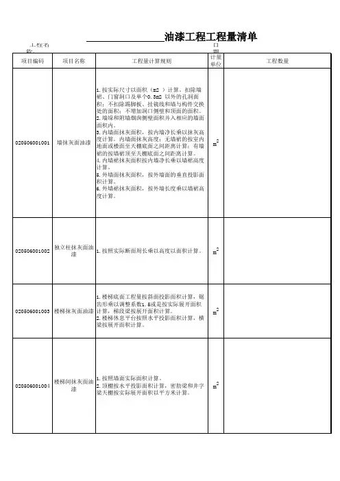 油漆工程工程量计量
