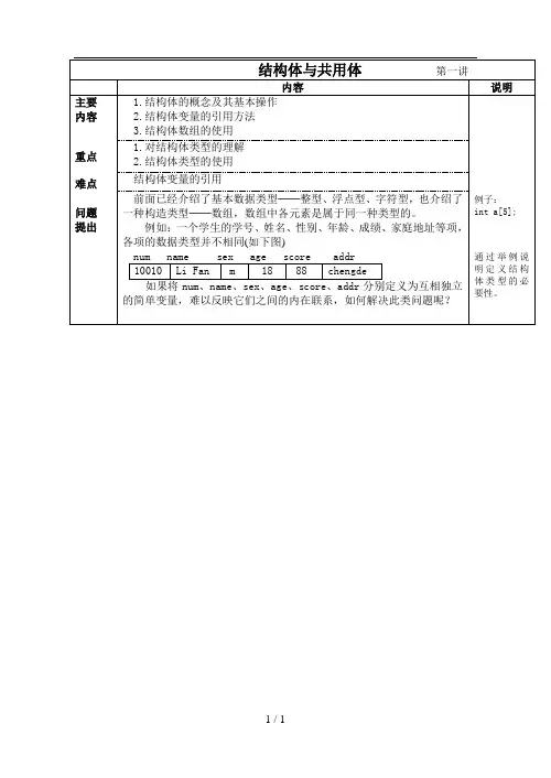 C语言程序设计 - 结构体和共用体-样本教案