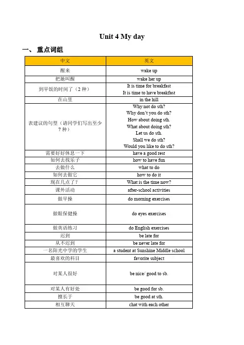 Unit4MyDay(知识梳理)-七年级英语上册精品课堂(牛津译林版)