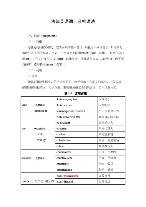 法律英语构词法