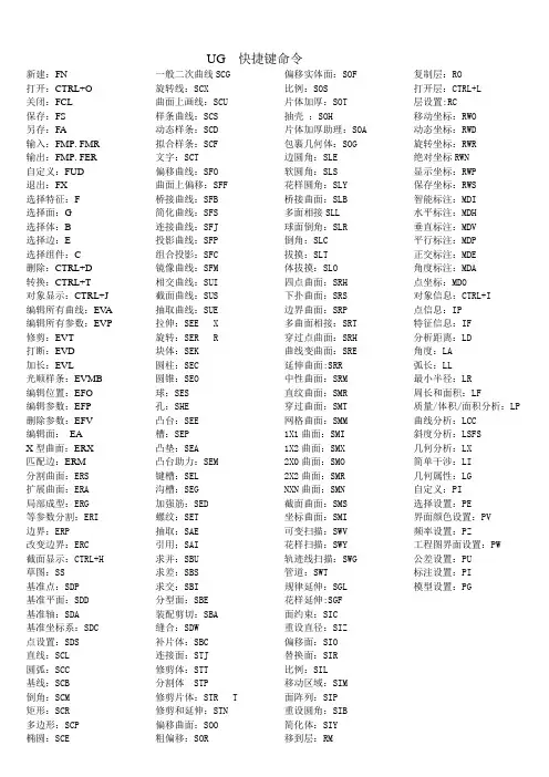 UG  快捷键命令